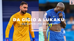 VIDEO Calciomercato, da Lukaku a Donnarumma: ecco i giocatori più svalutati d’Europa