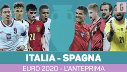 VIDEO Italia, numeri, precedenti e statistiche: tutto sulla semifinale con la Spagna