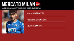 Milan, chi è Mattia Viti: ruolo, stipendio e skills (VIDEO)