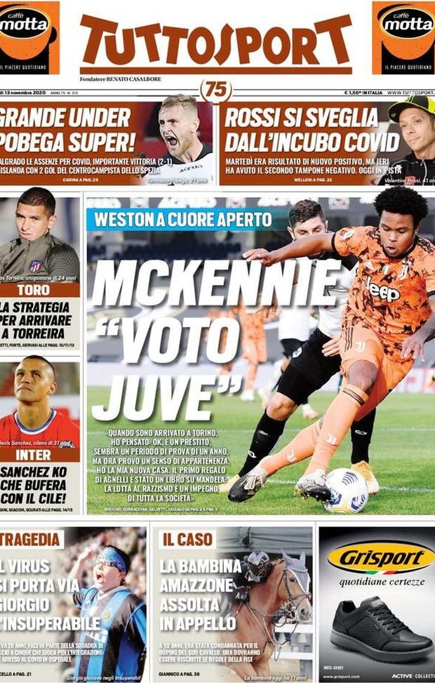 TUTTOSPORT – La Prima Pagina Di Oggi, 13 Novembre 2020 - Pianeta Milan