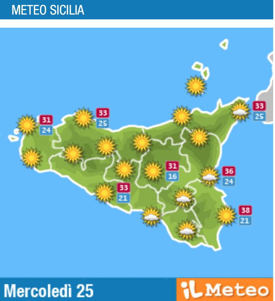 Meteo, Palermo: ancora sole e caldo, le previsioni di mercoledì 25 agosto 