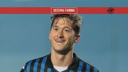 Calciomercato Milan – Miranchuk operazione dell’ultima ora?