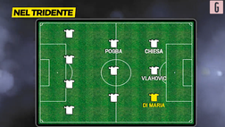 VIDEO Juventus, Allegri con Di Maria: dal tridente al 4-4-2, quante opzioni…