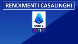 Serie A – Rendimenti casalinghi: nel rush finale la spunta il Napoli sul Milan