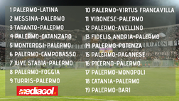 Il calendario 2021/22 del Palermo in Serie C