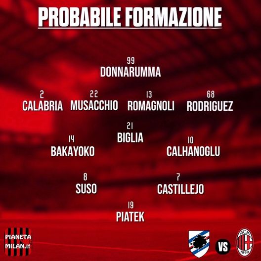 Sampdoria-Milan, la probabile formazione rossonera, @PianetaMilan Sampdoria-Milan, la probabile formazione rossonera, @PianetaMilan