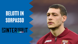 Belotti in corsia di sorpasso. Cairo chiede 30 milioni, l’Inter ora fa sul serio