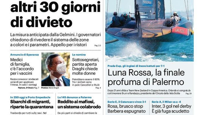 Prima Pagina, Giornale di Sicilia: “Spostamenti tra regioni, altri 30 giorni di divieto. Rosa brusco stop, Barbera espugnato&#8221; 