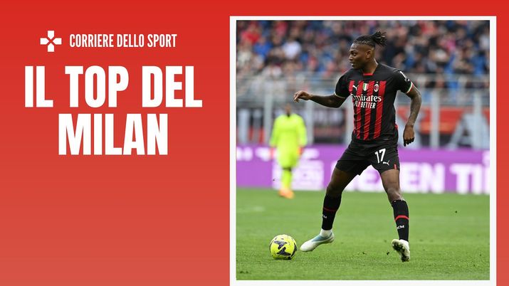 Rafael Leao AC Milan