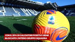 Video – Dall’autosorveglianza alla quarantena soft: tutte le nuove regole