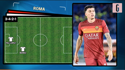 VIDEO Roma-Inter, tutto pronto per il big match di Serie A: le probabili formazioni di Fonseca e Conte