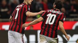 Milan Top News: verso il Bologna, le parole di Zaccardo, novità di mercato