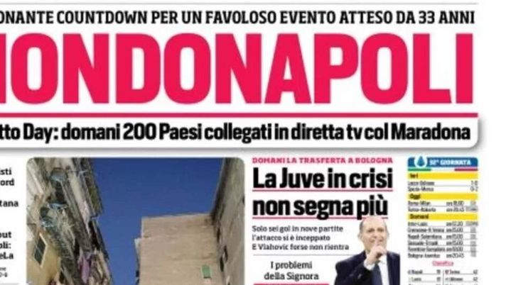 IL NAPOLI SUI MEDIA – Le prime pagine dei giornali di oggi 29 aprile 2023 - immagine 1