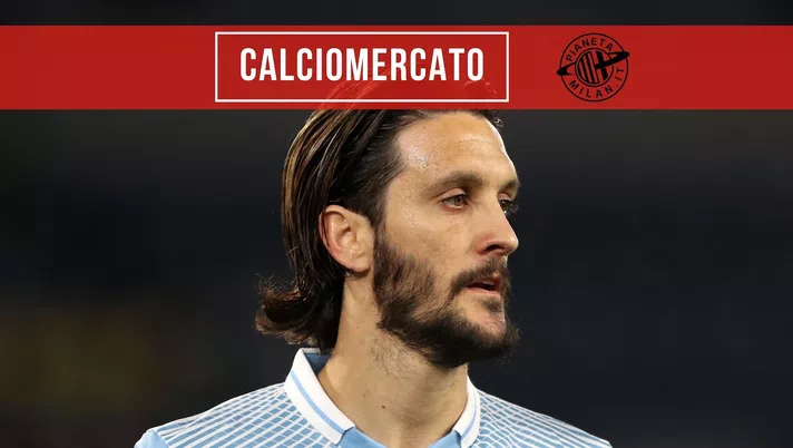 Luis Alberto Lazio Calciomercato AC Milan