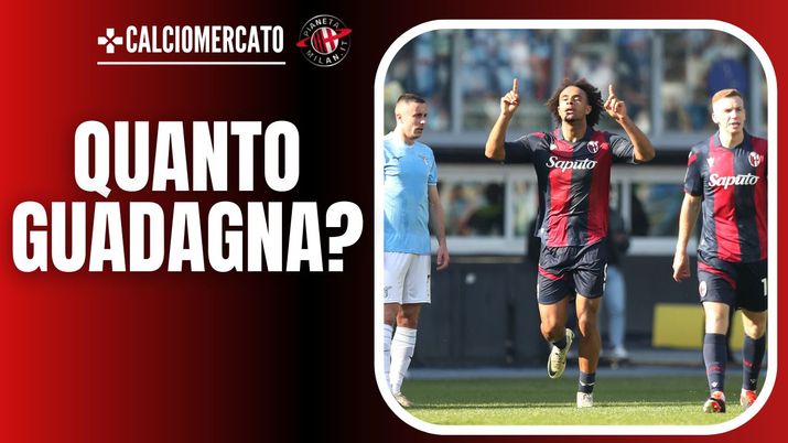 Joshua Zirkzee Bologna Calciomercato AC Milan