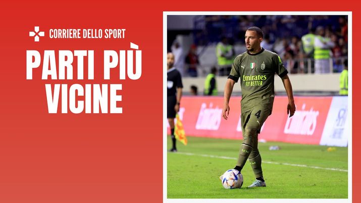 Ismaël Bennacer AC Milan Calciomercato Milan rinnovo