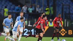 Lazio-Milan, l’analisi della squadra biancoceleste | Serie A News