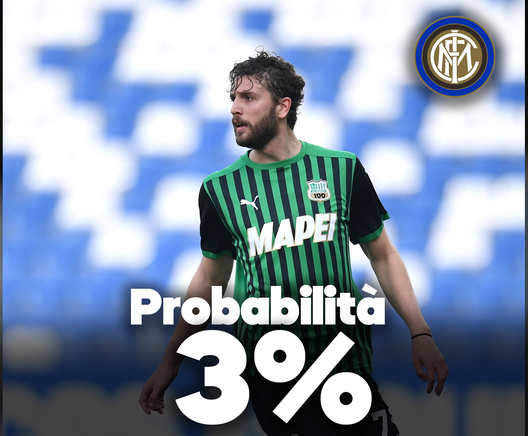  Locatelli 