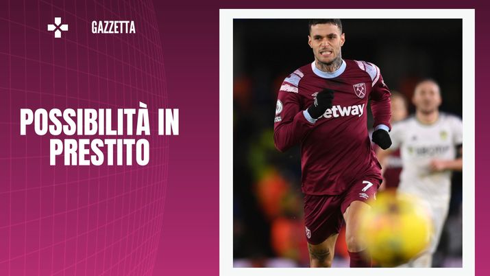 Gianluca Scamacca West Ham Calciomercato AC Milan