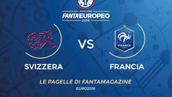 Le Pagelle di Svizzera-Francia 0-0: nessun gol, ma tante emozioni