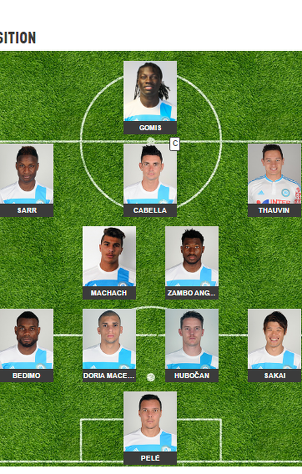  Grafica formazione ufficiale Olympique Marsiglia 