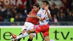Roma-Catania: curiosità e cifre