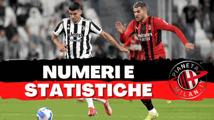 Milan Juventus (getty images) Milan-Juventus, numeri e statistiche a confronto | Serie A News - immagine 1