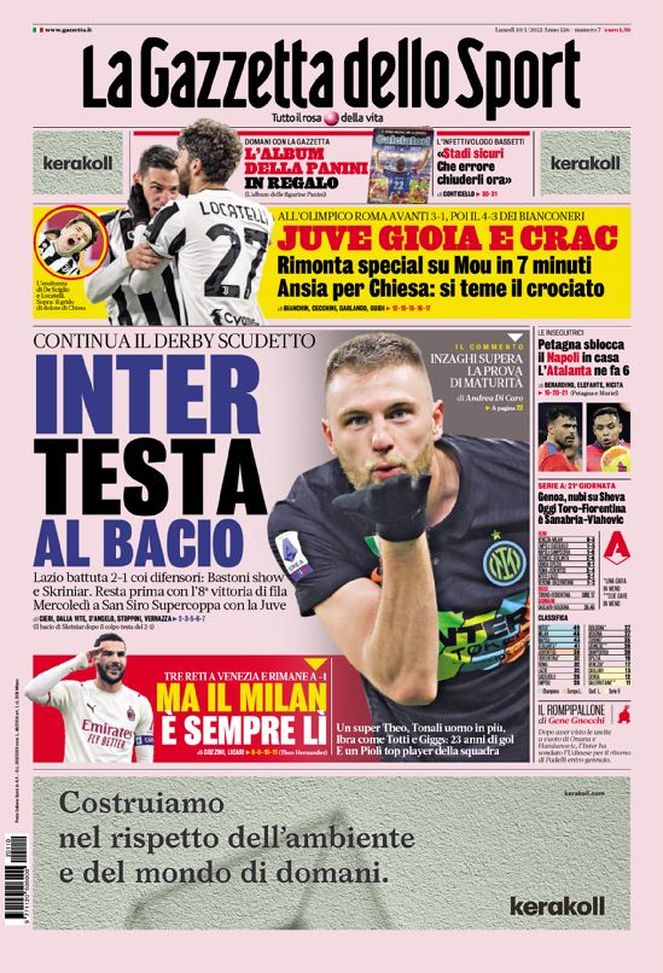 Prima Pagina, La Gazzetta dello Sport: “Inter, testa al bacio. Juve gioia e crac” Prima Pagina, La Gazzetta dello Sport: “Inter, testa al bacio. Juve gioia e crac” - immagine 1