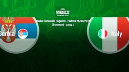 EuroU19 – Italia-Serbia 2-0. Una doppietta di Piccoli trascina gli azzurrini alla fase finale dell’Europeo!