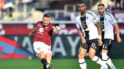Torino-Udinese 1-1 / Le pagelle della redazione: Silvestri rovina il Natale
