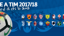Griglia Portieri 2017-2018: la tabella per scegliere gli incroci vincenti