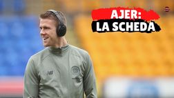 Calciomercato Milan, obiettivo Ajer: stipendio, valore e statistiche