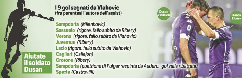 Screenshot ripreso da La Nazione Screenshot ripreso da La Nazione