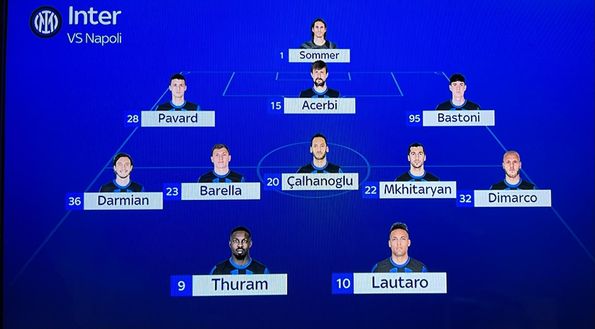Inter-Napoli, le probabili formazioni: dubbi sciolti, ecco le scelte definitive di Inzaghi- immagine 2