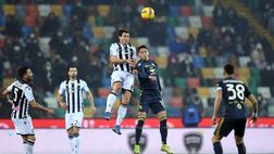 Udinese-Torino 2-0, il tabellino: Lukic e Mandragora saltano il Venezia