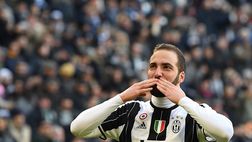 Juventus-Milan arriva il si di Higuain: chiesta la buonuscita ai bianconeri