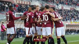 Torino: tabellone definitivo del mercato di gennaio 2022 e rosa attuale