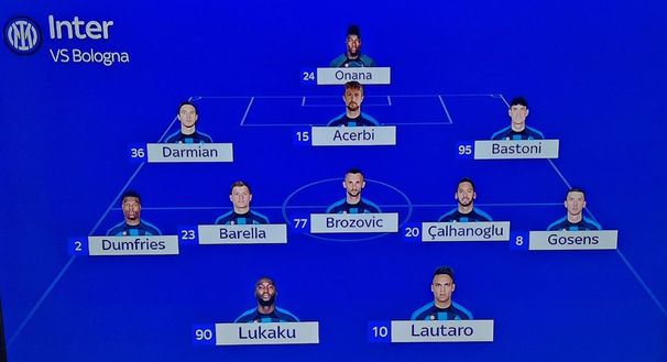 Sky – Inter, grosse novità a Bologna: la probabile formazione senza Skriniar e Dimarco- immagine 3