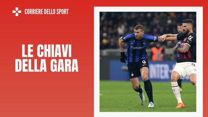 Edin Dzeko Olivier Giroud attaccanti Inter e Milan