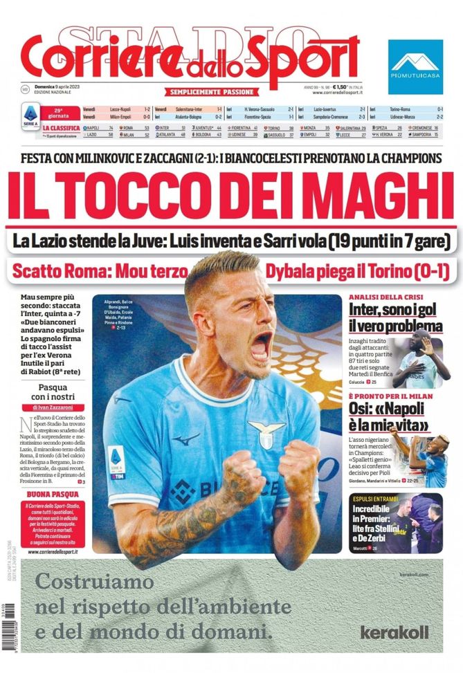 Il Corriere dello Sport
