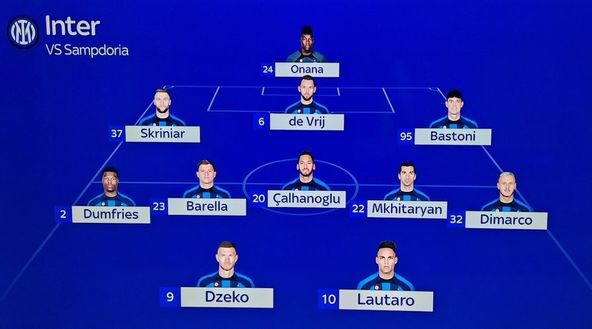Sky – Inter, la probabile formazione: pole de Vrij, gli esterni e in attacco…- immagine 3