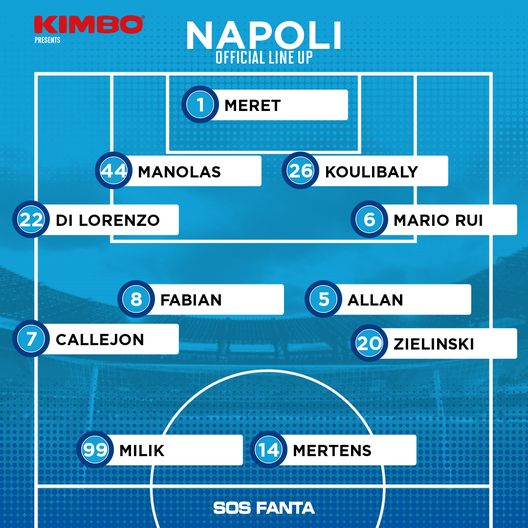 Napoli, la formazione ufficiale in Champions: tornano dal 1′ Milik e Allan!- immagine 2
