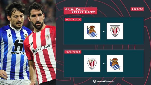 Derby basco: tutte nel 2023 le due sfide fra Real Sociedad e Athletic Bilbao- immagine 2