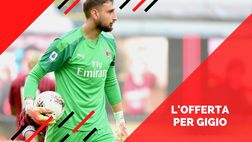 Calciomercato Milan – Juventus su Donnarumma: offerta al Diavolo | News