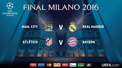 CL – Scongiurato il derby di Madrid in semifinale. Ecco gli accoppiamenti