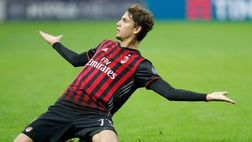 Bar Fantacalcio – I Voti più discussi degli anticipi della 9a Giornata