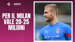 Milan, Pobega vale un acquisto: per la Gazzetta ‘giocherà molto’