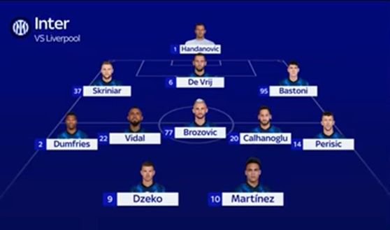 Inter-Liverpool, formazioni probabili: torna Bastoni, Lautaro più di Sanchez- immagine 2