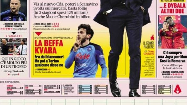 IL NAPOLI SUI MEDIA – Le prime pagine dei giornali di oggi 16 gennaio 2023 - immagine 1