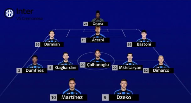 Sky – Inter, probabile formazione: dagli esterni all’attacco, in pole Gagliardini- immagine 3